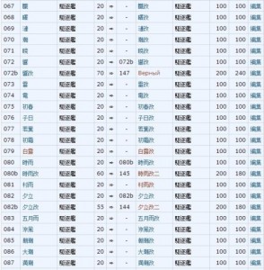 20140328221255-2101171014