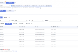 云筏容器云测评 by 故名|PaaS