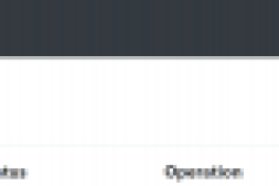 CloudFlare (CF) CDN开通伪Biz服务 Railgun|WAF|30PageRules|Pollish|Mirage
