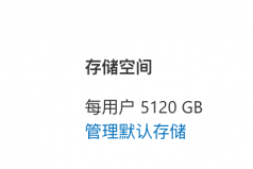 OneDrive SharePoint使用PowerShell进行扩容