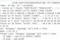 R语言中使用readOGR读取shp文件坐标转换|经纬度值很大