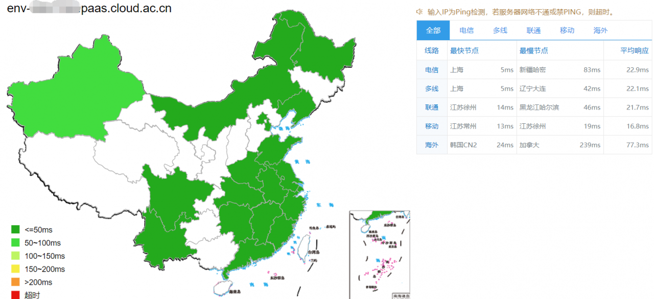 网站打开测速